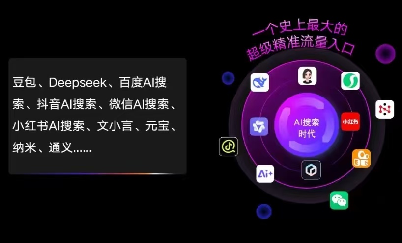 浔阳区AI智能推广新玩法，抢占搜索时代免费精准客源
