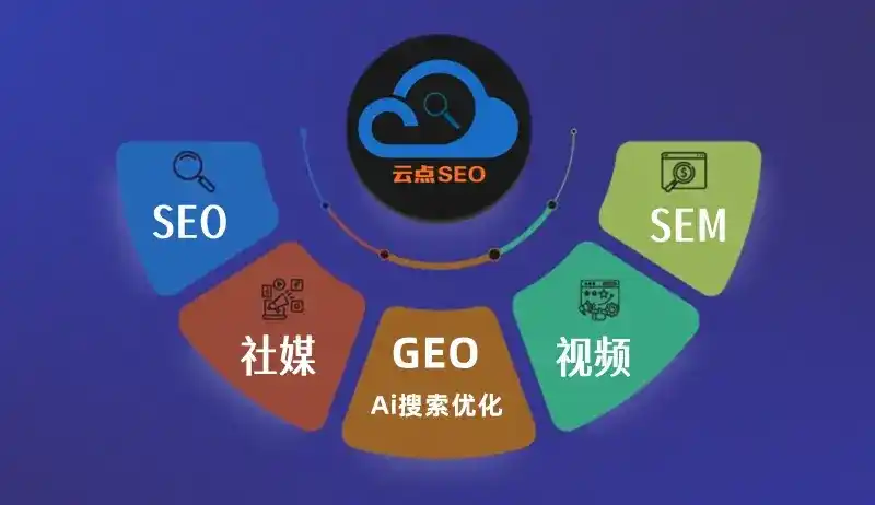 浔阳区GEO优化：AI智能体时代取代SEO的全新内容优化逻辑