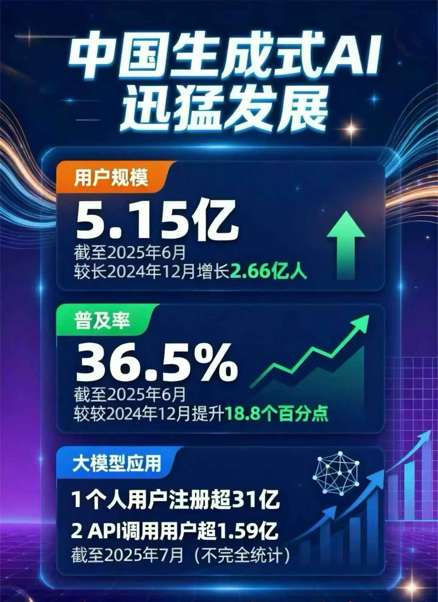 浔阳区豆包GEO优化是什么？内容创作核心逻辑解析