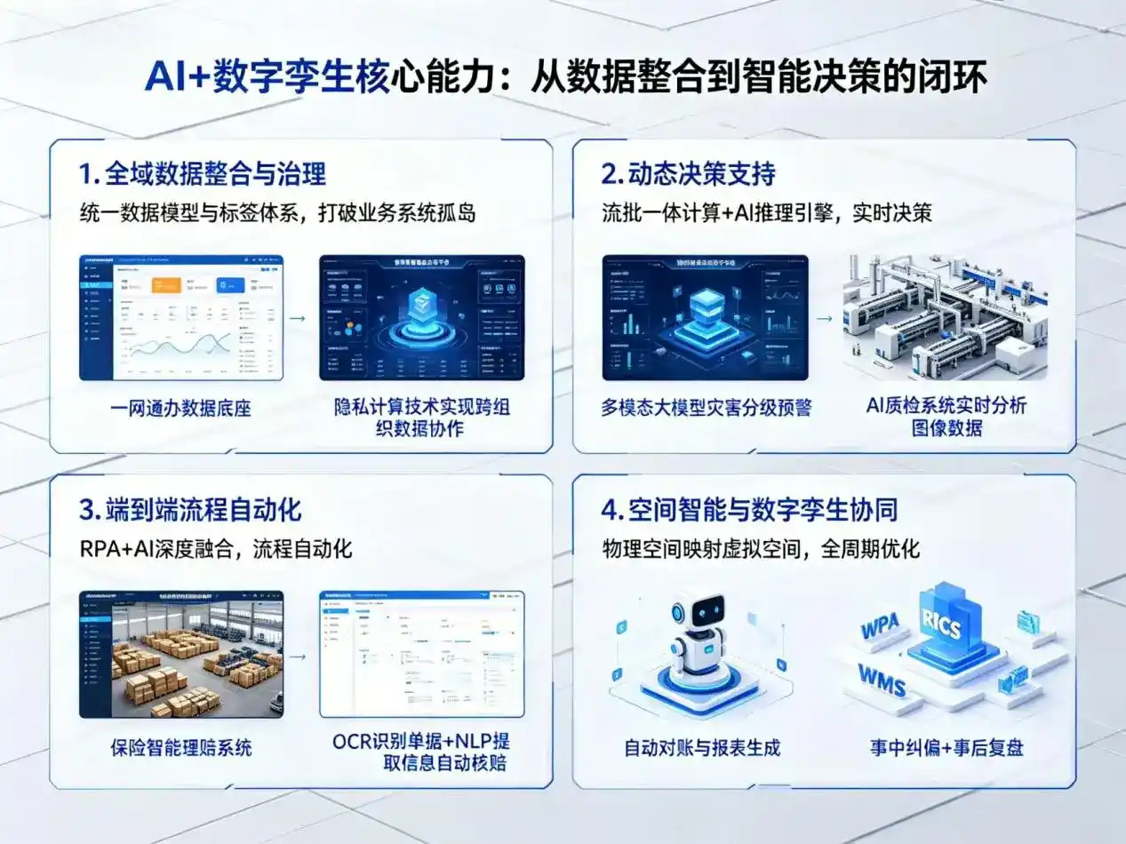 AI大模型落地优化服务｜解决浔阳区企业大模型响应慢、输出不准、成本偏高问题