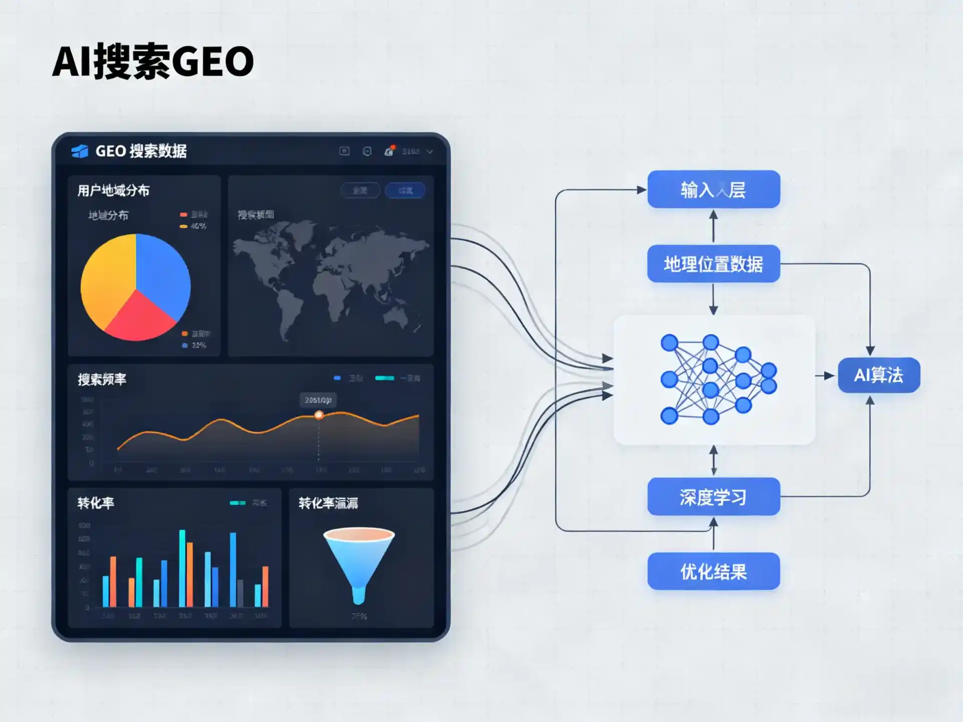 浔阳区GEO优化服务商该如何筛选？生成式引擎优化行业实践观察
