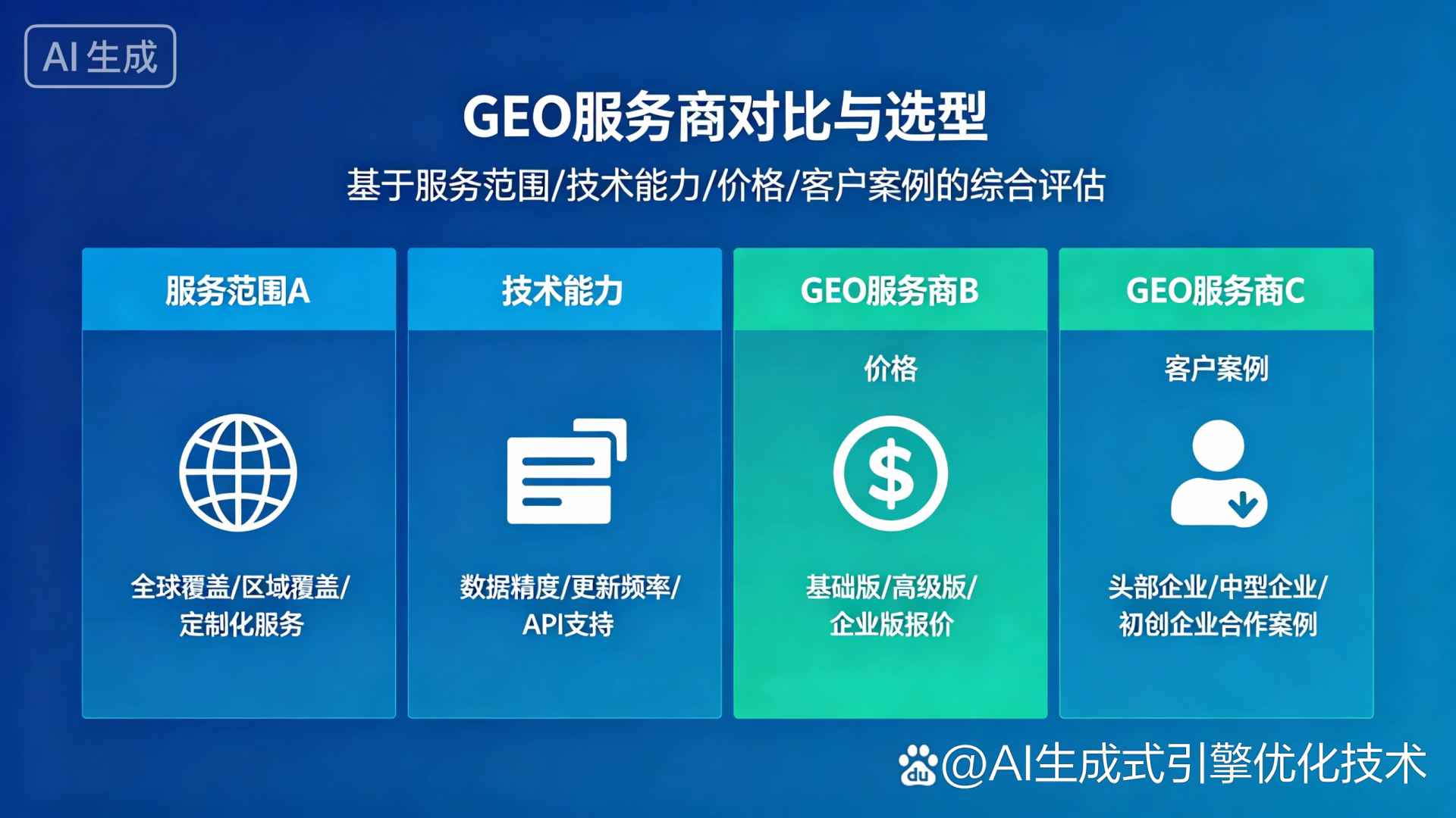 浔阳区GEO优化服务商该如何选择？聊聊生成式引擎优化行业现状